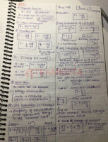 Emi formula sheet 1.pdf